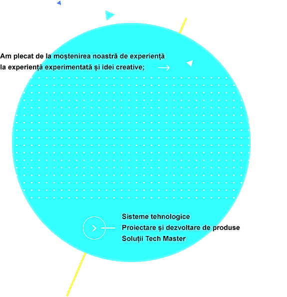Hakkımızda Elip Çalışması