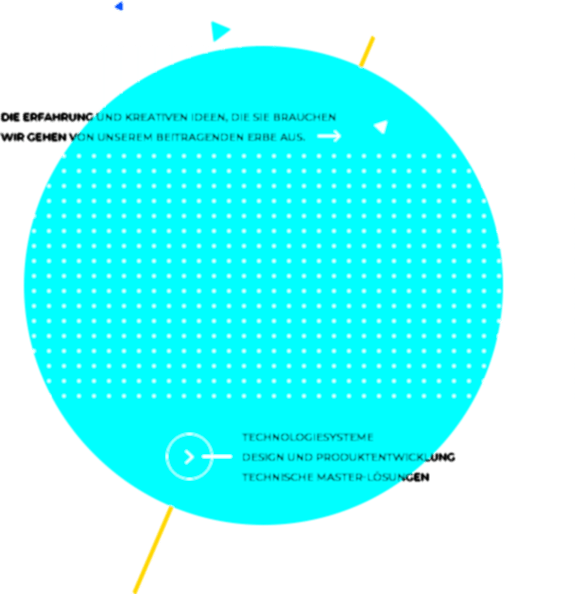 Solarwin Hakkımızda