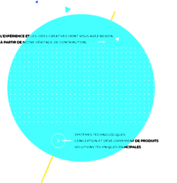 Solarwin Hakkımızda